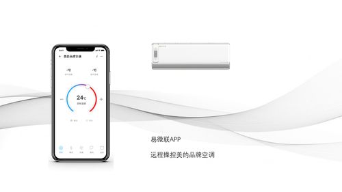 物聯(lián)網(wǎng)應用與服務 技術(shù)賦能下的行業(yè)新機遇