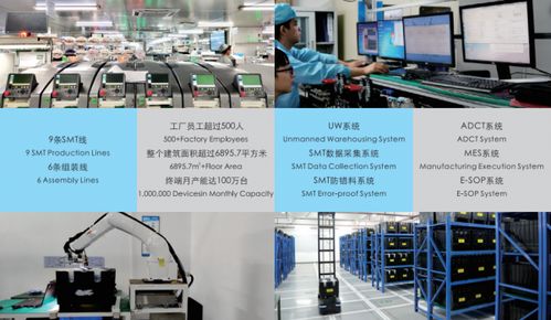 位置服務(wù) 多場(chǎng)景物聯(lián)網(wǎng)應(yīng)用的核心驅(qū)動(dòng)力